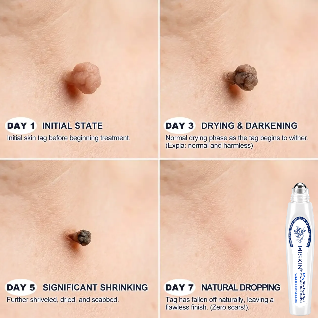 Seller illustration of a seven-day skin-care routine
