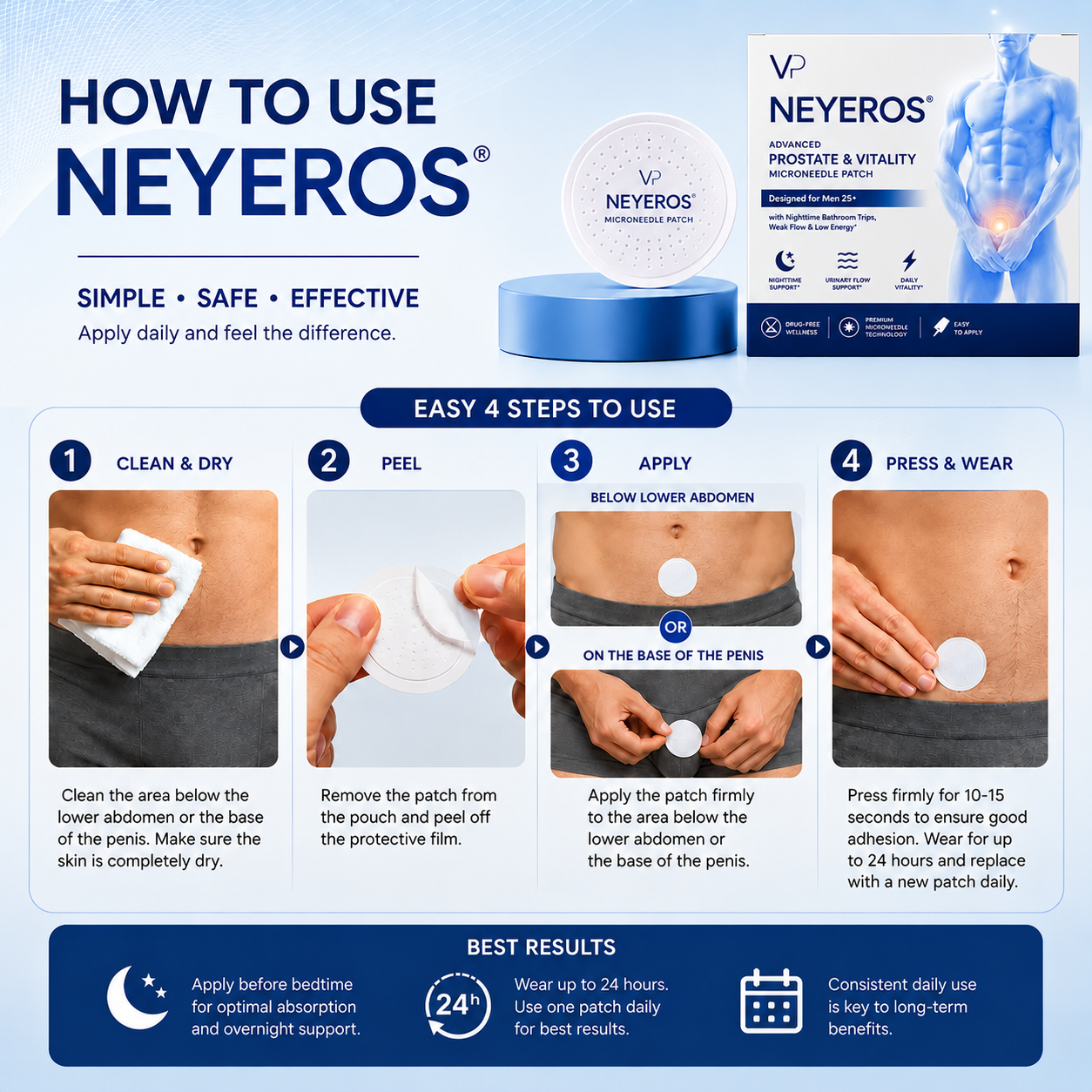 How to use men's wellness patch