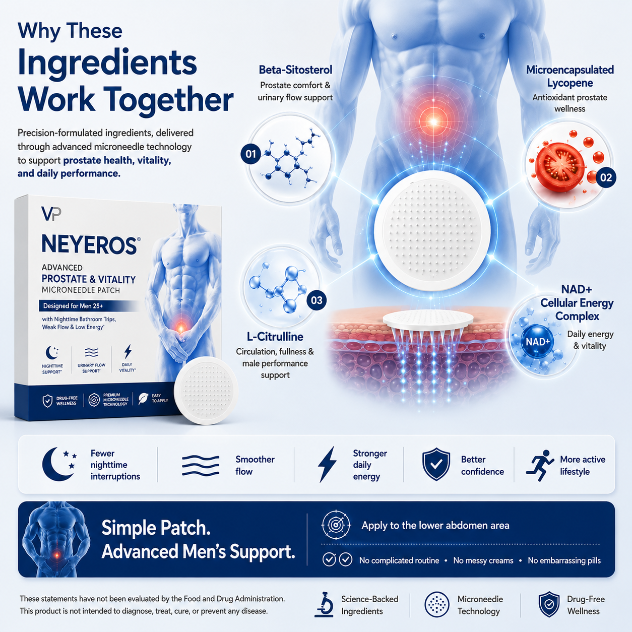 Advanced Prostate Vitality Microneedle Patch