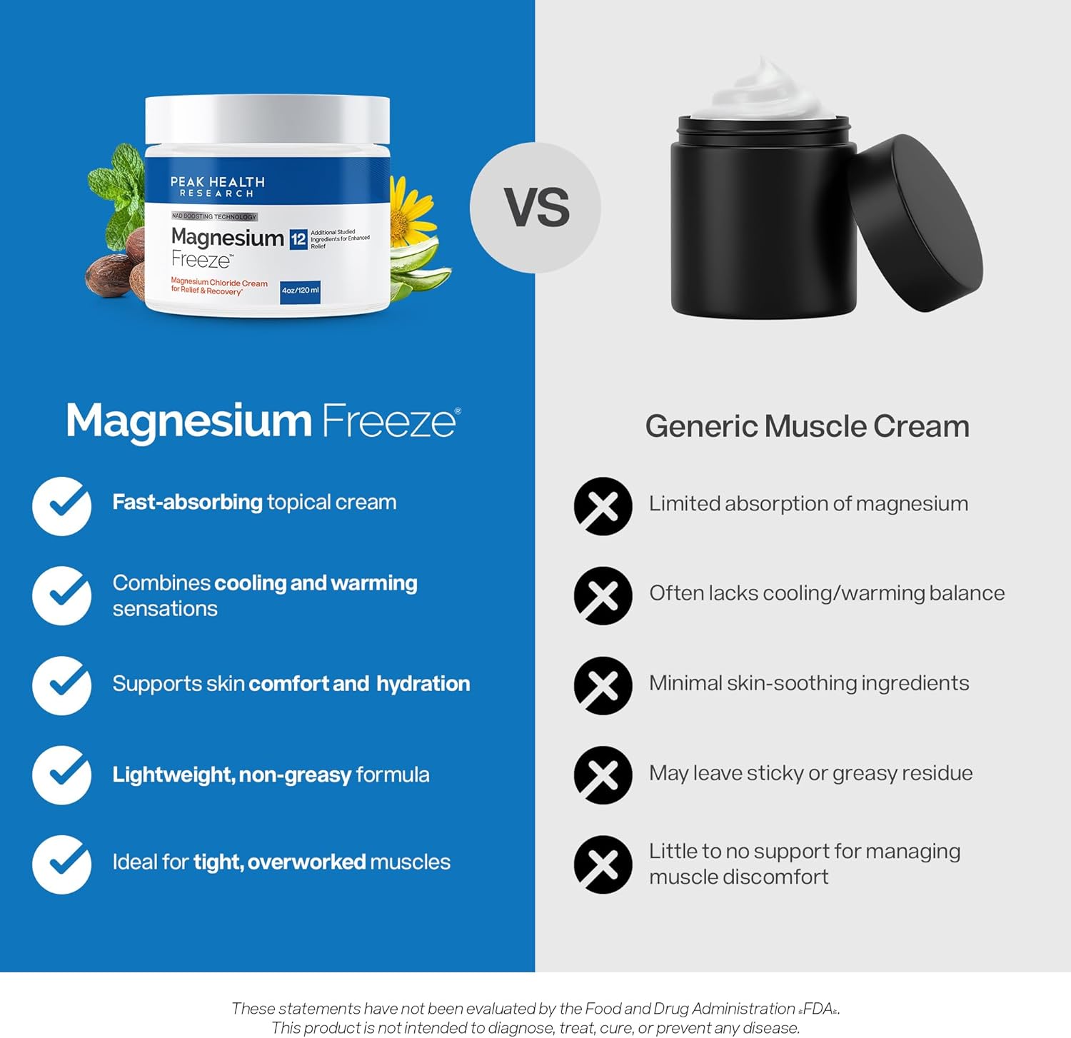 MagnesiumFreeze comparison